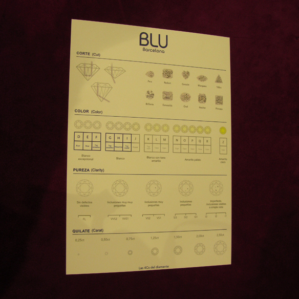 15colgadasdeunapercha_blu_joyeria_diamantes_jewels_diamonds_5